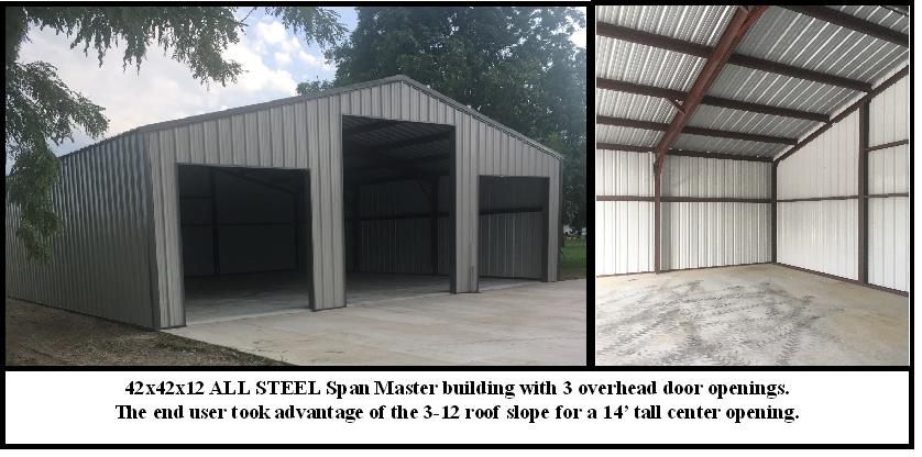 Strat-O-Span Buildings, Inc